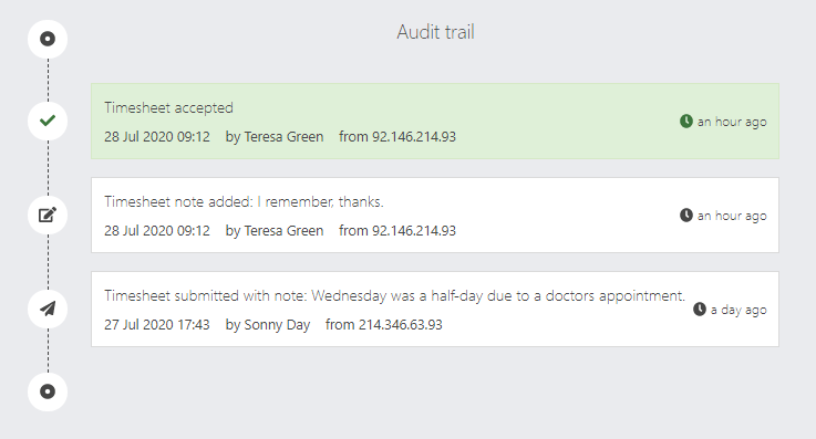 Timesheet audit trail