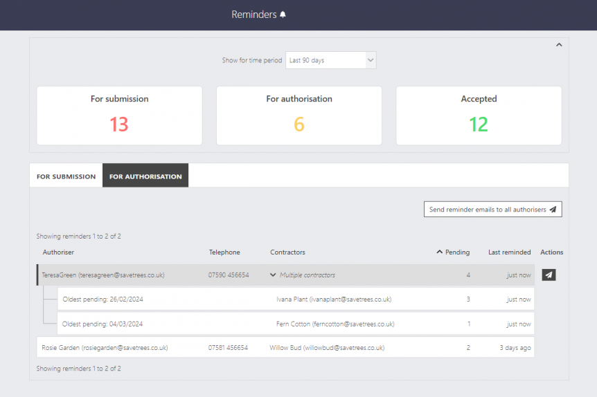 Reminders screenshot-timesheet approval list