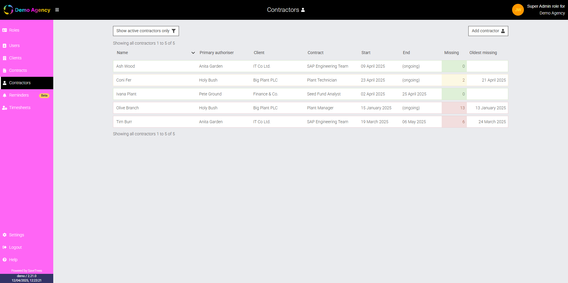Featured image for “Release 2.21.0 👩💼 Worker summary page”