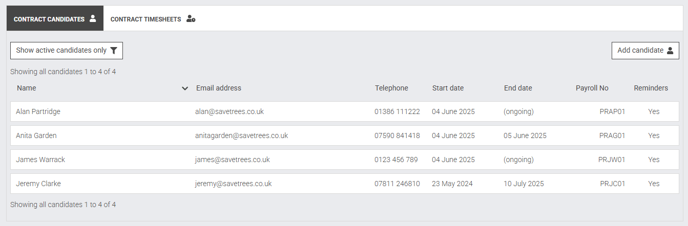 Featured image for “How Clients, Contracts, Workers and Authorisers fit together”